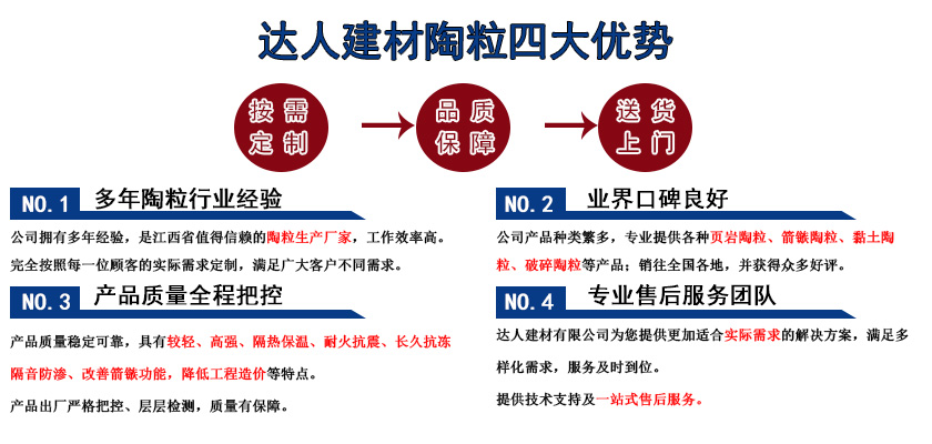 江西達人屋頂找坡陶粒 江西達人屋頂找坡陶粒